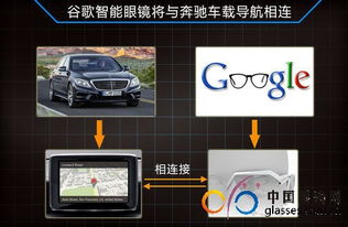 奔驰与谷歌携手推出智能眼镜导航系统，革新驾驶体验
