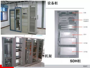 弱电中通信设备安装工艺,这些设备你都用过吗
